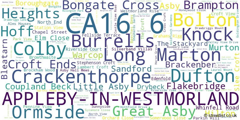 A word cloud for the CA16 6 postcode